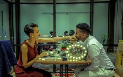 Would You Want to be in a Relationship With You?